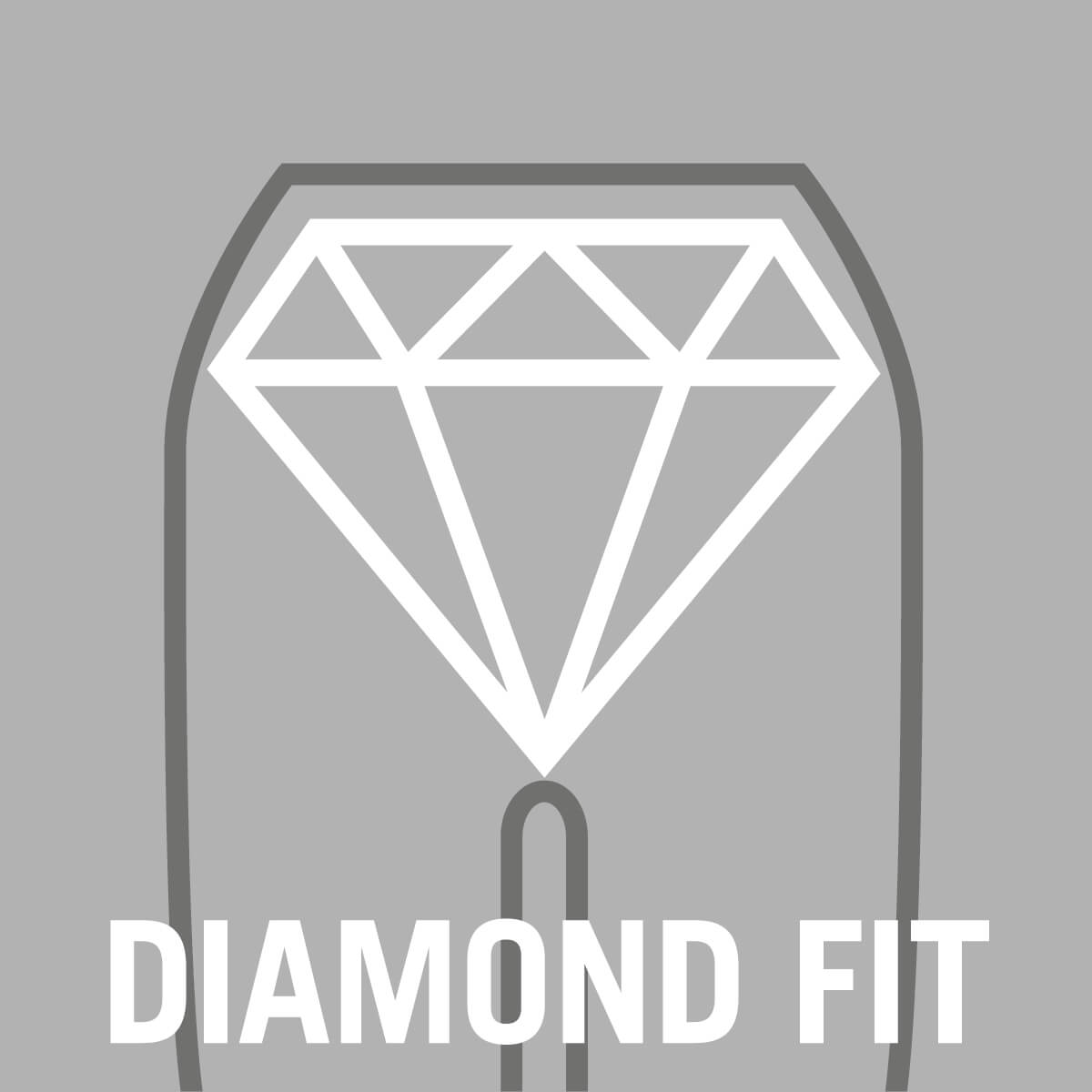 Diamond Fit